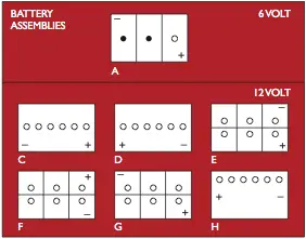 $specification_and_dimension['abbreviation_image_two']['alt']