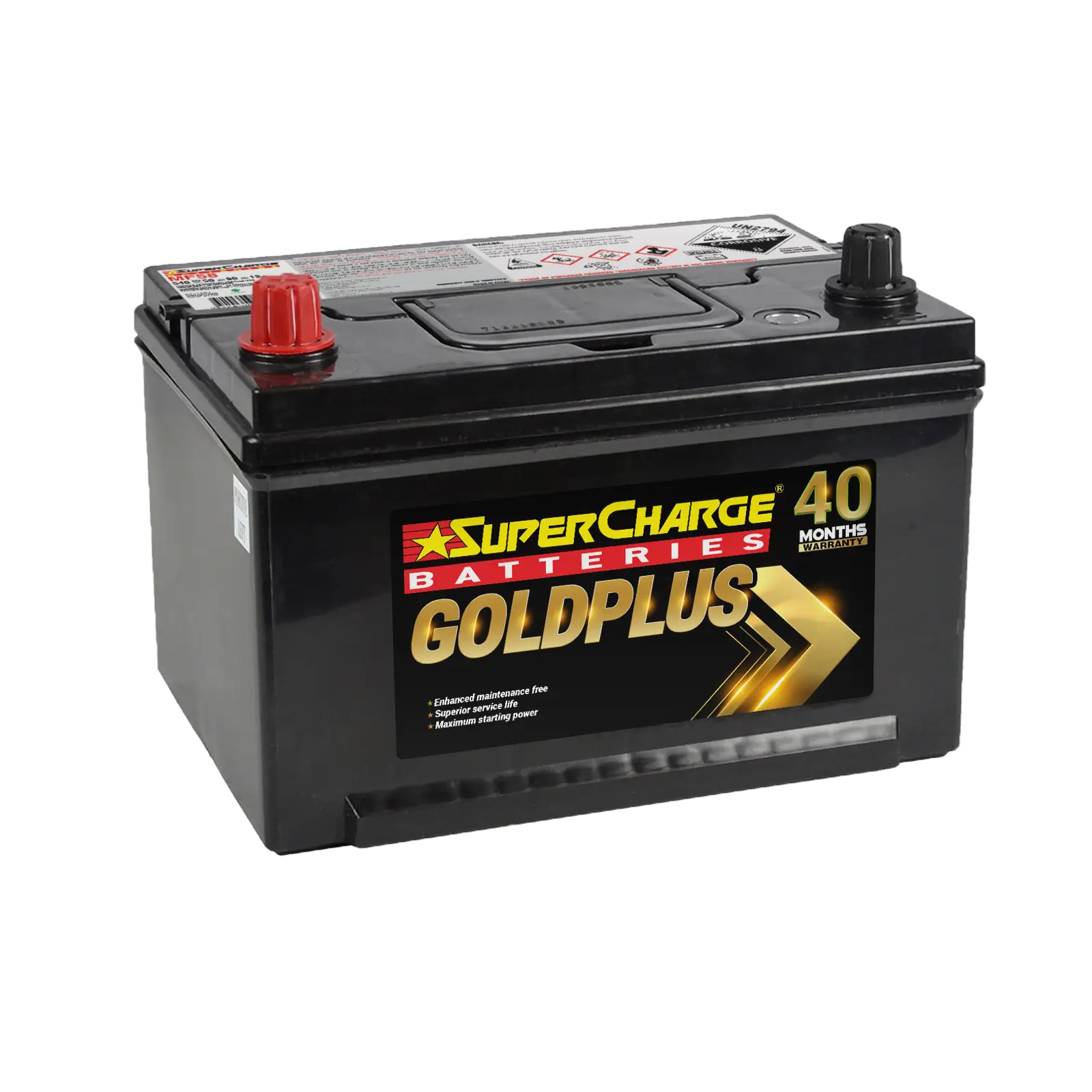 MF58 | Supercharge High-Quality Batteries