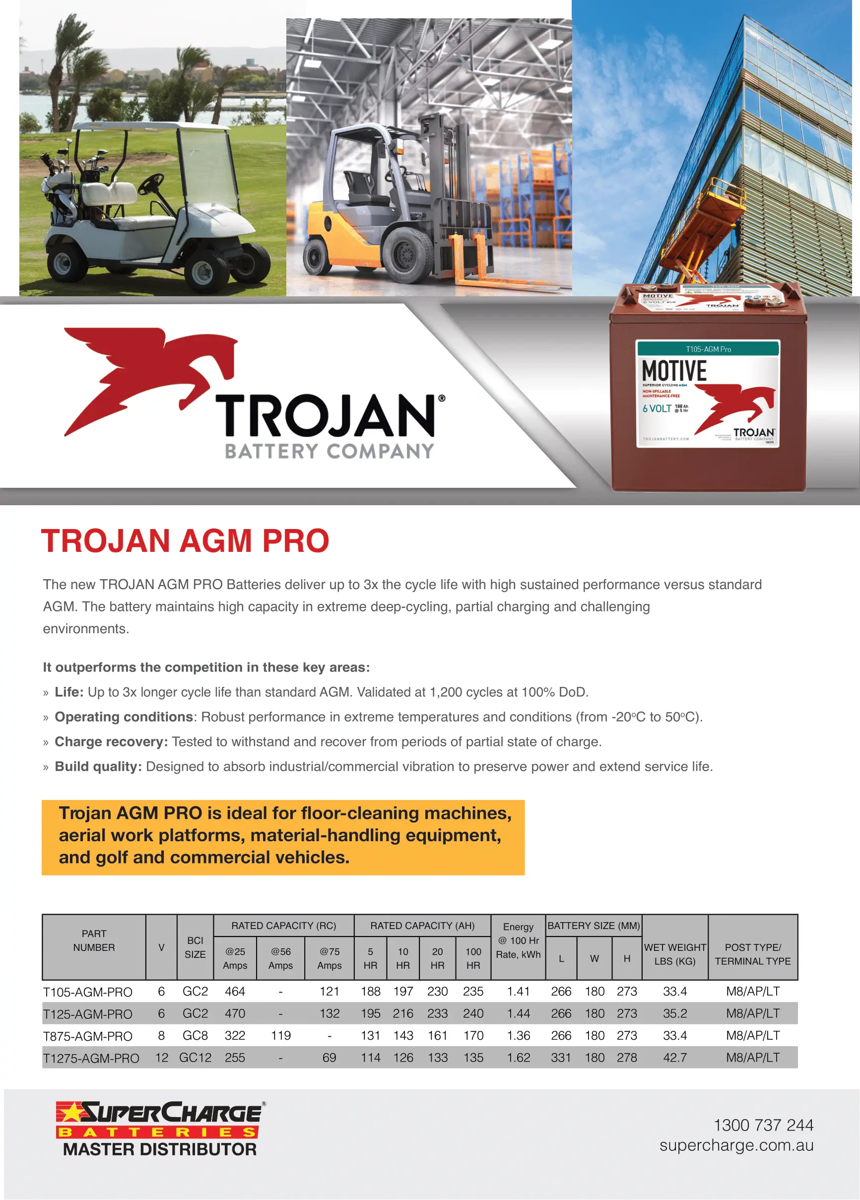 Trojan AGM Pro Brochure